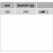 EB 108 laposfogó 1000V 160mm#