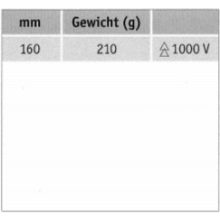 EB 109 hosszú laposfogó 1000V 160mm#