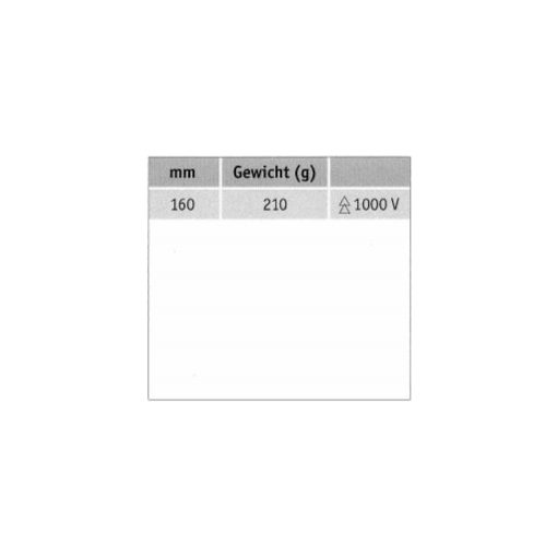 EB 109 hosszú laposfogó 1000V 160mm#
