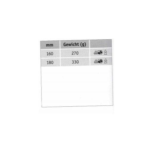 EB 112 oldalcsípő fogó 1000V 180mm#