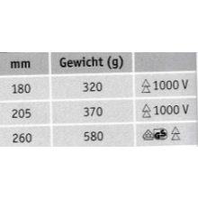 EB 114 erős oldalcsípő 1000V 205mm#
