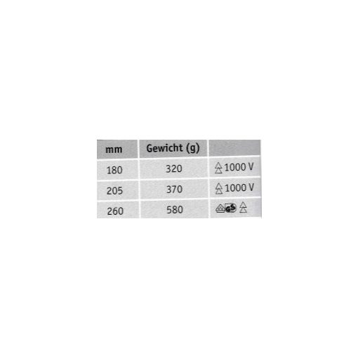 EB 114 erős oldalcsípő 1000V 205mm#