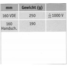 EB 121 kábelvágó 1000V 160mm#