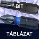 CSAVARHÚZÓ BIT TÁBLÁZAT