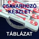 CSAVARHÚZÓ KÉSZLET TÁBLÁZAT